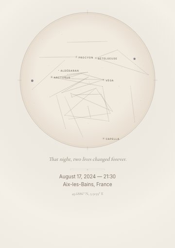 Sample Starry Memory poster with named stars and constellation lines
