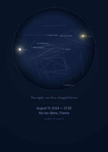 Midnight-blue sky-map poster example, without a frame