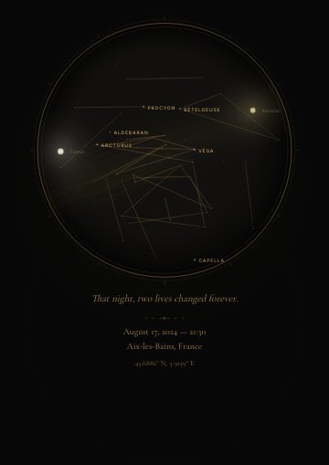 Real example of the customizable Starry Memory poster