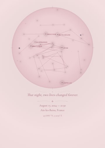Real example of the customizable Starry Memory poster