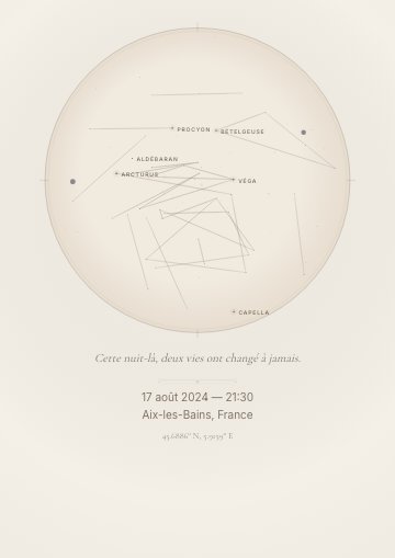 Exemple de poster Starry Memory avec étoiles nommées et lignes de constellations