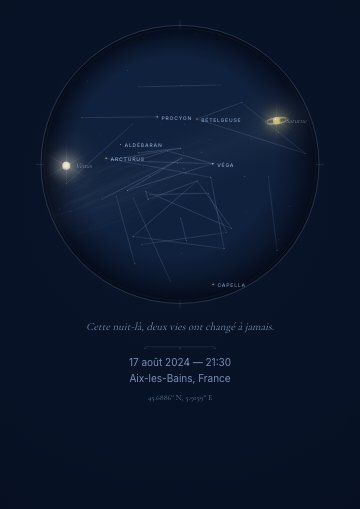 Exemple de poster carte du ciel Bleu minuit, sans cadre