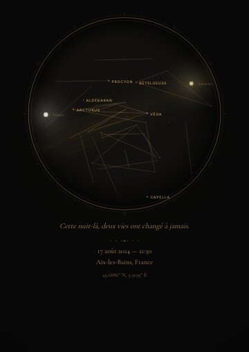 Exemple de poster Starry Memory avec étoiles nommées et lignes de constellations