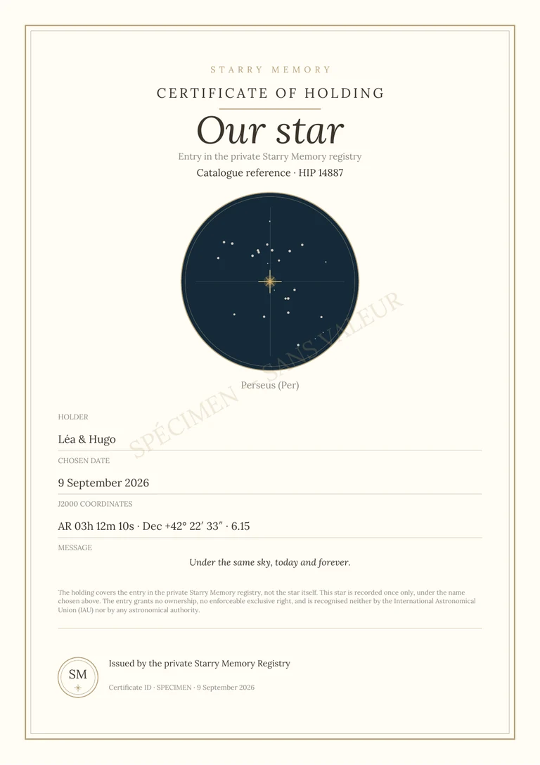 Example Starry Memory PDF certificate with a personalised name and the star’s reference