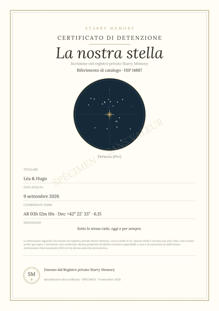 Esempio di certificato PDF Starry Memory con nome personalizzato e riferimento della stella