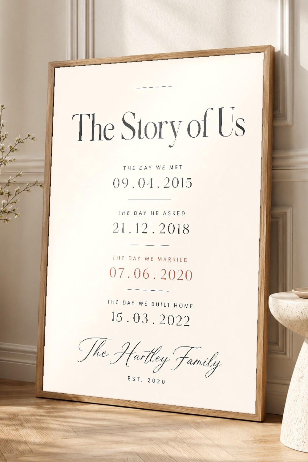 The Story of Us Custom Couple Wall Art Print